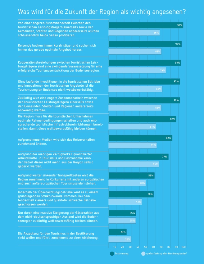 Vorschau Unsere aktuellen GEFAKO-Flaschenpost Angebote Seite 103