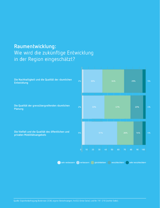 Vorschau Unsere aktuellen GEFAKO-Flaschenpost Angebote Seite 54