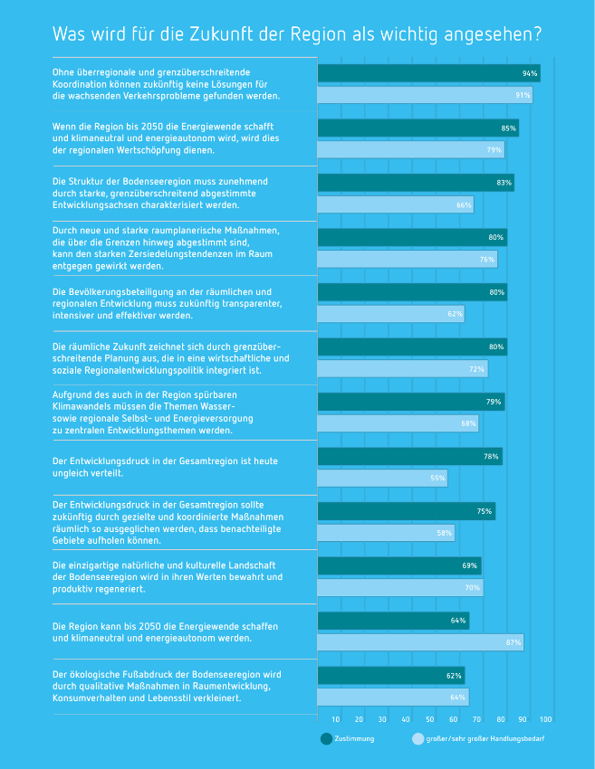 Vorschau Unsere aktuellen GEFAKO-Flaschenpost Angebote Seite 55