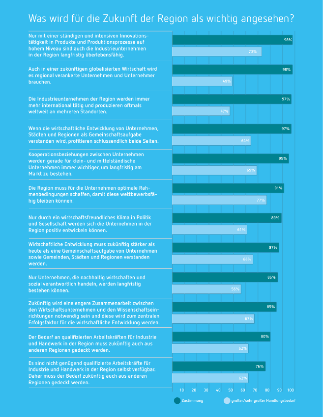 Vorschau Unsere aktuellen GEFAKO-Flaschenpost Angebote Seite 71