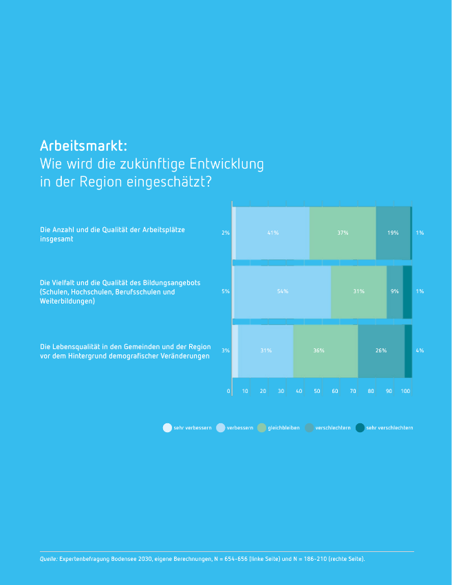 Vorschau Unsere aktuellen GEFAKO-Flaschenpost Angebote Seite 84